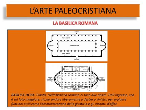 Differenza Tra Pianta A Croce Greca E Latina - La Basilica Paleocristiana (approfondimenti per classe II) 22 sett