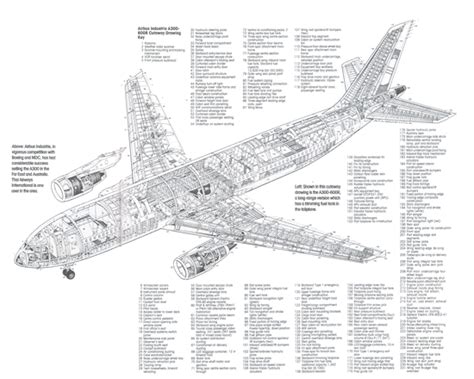 Airbus Cutaway Drawings