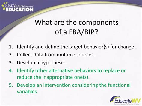 Ppt Functional Behavioral Assessment Fba And Behavior Intervention