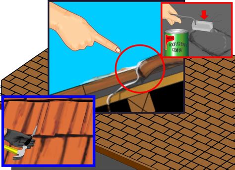 Roof patch (tar) fixing the roof. Repair a Leaking Roof | Diy home repair, Home repair