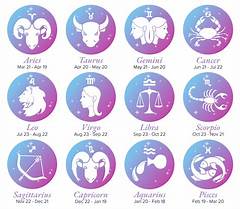 March 8 A Birthdate That Spells Rarity And Significance