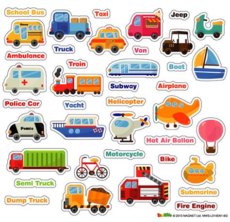 nama-nama alat transportasi dalam bahasa inggris | Vocabulary | belajar ...
