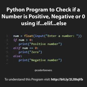 These are the int, float, and complex use the int() method to check if an object is an int type in python. Python Program to Check if a Number is Positive, Negative ...