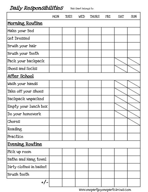Preschool behavior chart for behavior charts. One Part Joy - One Part Circus: Behavioral Modification is ...