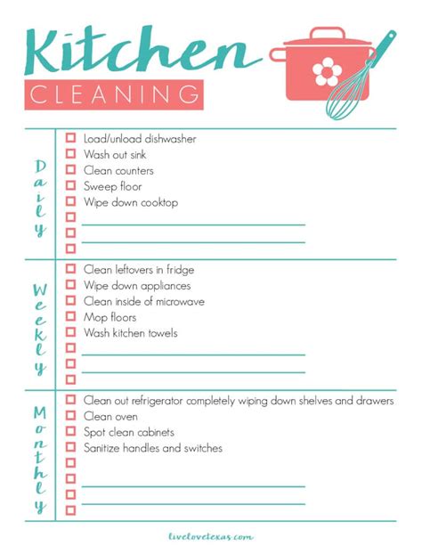 Free Kitchen Cleaning Checklist Printable Daily Weekly Monthly