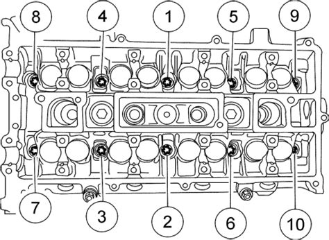 Schematics And Diagrams How To Replace Cylinder Head On Ford Ranger