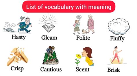 English Vocabulary Daily Use English Vocabulary Learn English Step