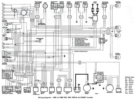 Using the ohmmeter, measure from the yellow wire (the end coming from the ignition switch), to the exposed black wire and record the value. Passkey 3 Bypass Diagram - exatin.info