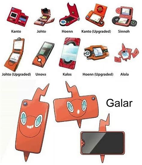 Pokédex Comparison All Gens Pokemonswordandshield Pokemon Poster