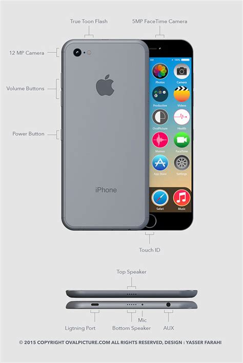 Beautiful New Apple Iphone 7 Concept Design Specs And Images
