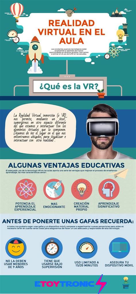 Realidad Virtual En La Educación