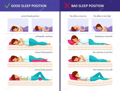 Sleeping Positions Cartoon Sleeping Positions Cartoon Collection — Stock Vector © Macrovector