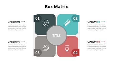 Four Box Matrix Diagram
