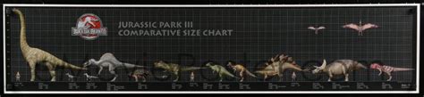 Jurassic Park Size Chart A Visual Reference Of Charts Chart Master