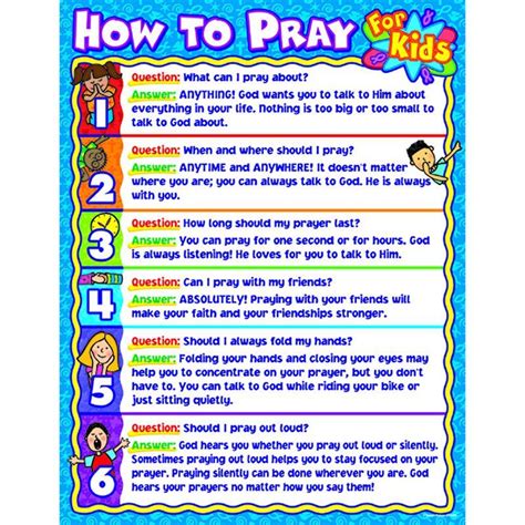 How To Pray For Kids Chart Lord Jesus Saves︵‿ † Prayers For