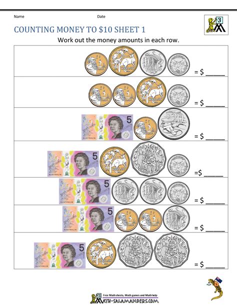Money Worksheets Australian Money Worksheets Australian King Ashleyn