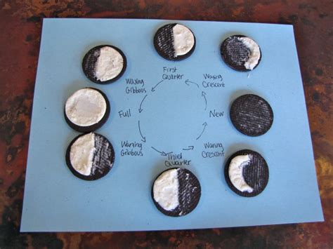 14 Moon Activities For Kids In The Playroom