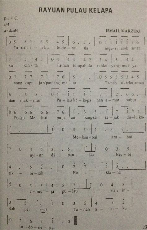 Kumpulan lirik lagu daerah di 34 provinsidi indonesia rayuan pulau kelapa ci. Not Angka Pianika Lagu Rayuan Pulau Kelapa