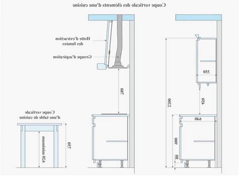 La hauteur habituelle est 54 cm, dans standards de meubles. Quelle Hauteur Meuble Haut Cuisine ~ Meubles
