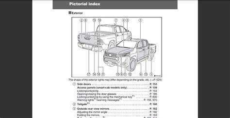 2022 Toyota Hilux Owners Manual Pdf Digital Download Etsy