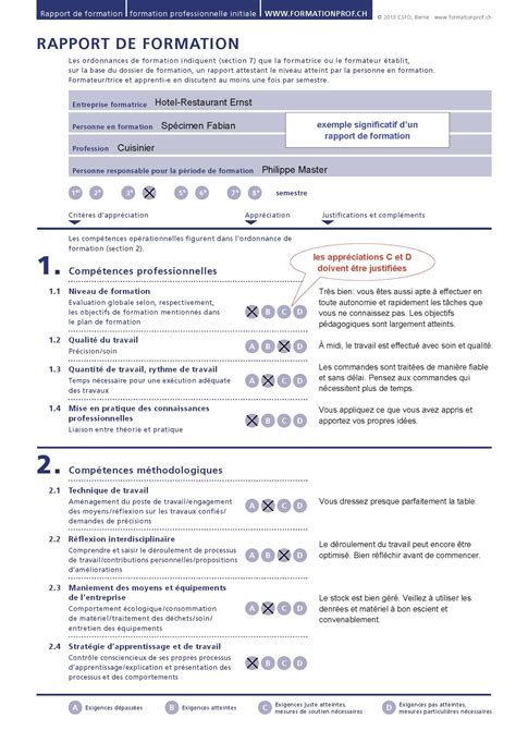 Exemple Rapport D Ingénierie De Formation Ingénierie De Formation