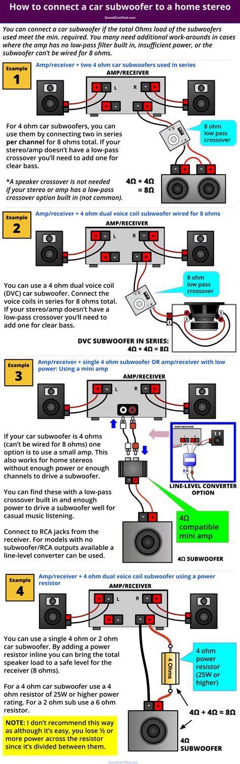 As every crossover model is different, you should consult your manual for details on how to do this, as well as the manufacturer's. How To Hook Up A Car Subwoofer To A Home Stereo + Diagrams