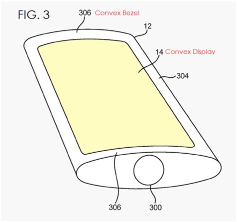 Apple Granted A Patent For A Smartphone With A Convex Display Patently Apple