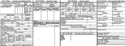 Army Enlisted Record Brief Erb