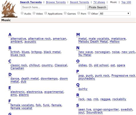 Top 100 energetic mp3  скачать торрент. 10 Best music torrent sites for music downloads free (2020)
