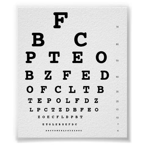 Snellen Eye Test Chart Uk