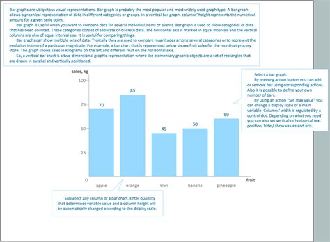 To begin with, launch ms word on your desktop. Bar Chart Template for Word