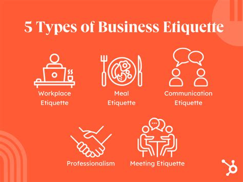 5 Types Of Business Labels 2023