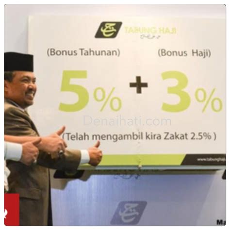 Tahun lalu, tabung haji (th) mengumumkan nilai hibah atau dividen 1.25% bagi tahun 2018. Dividen Tabung Haji 2016