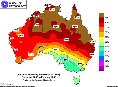 Seasonal Outlook Warmer Than Average Summer In Eastnorth Australia