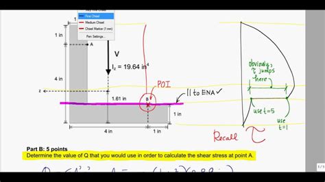 Shear stress is a stress state where the stress is parallel or tangential to a face of the material, as opposed shear stress is relevant to the motion of fluids upon surfaces, which result in the generation of shear stress. Transverse Shear Stress Example - Exam Problem, F12 ...