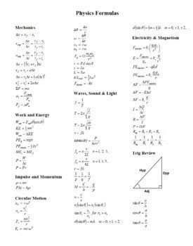 Physics Formula Sheet by Education Resource Wall | TpT