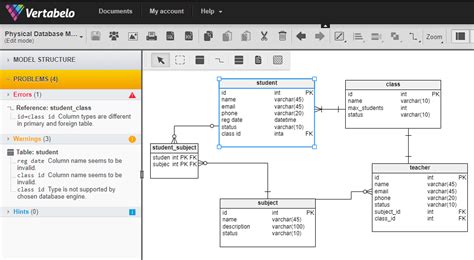 Whats The Best ER Diagram Tool For SQL Server Vertabelo Database The Best Porn Website