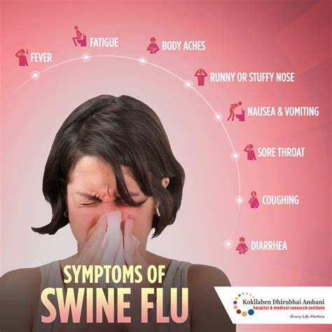 Symptoms Of Swine Flu Health Tips From Kokilaben Hospital