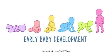 Clipart Child Growth Development Clipart