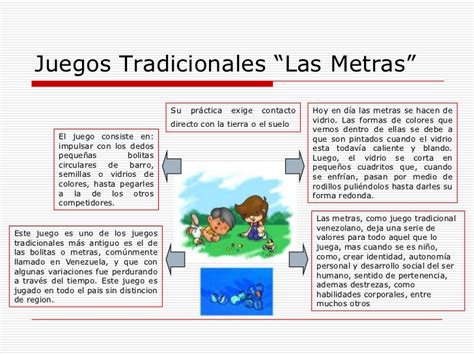 A continuación, una lista de 10 juegos tradicionales de latinoamérica. Juegos Tradicionales Y Sus Reglas Cortos : Colección de ...
