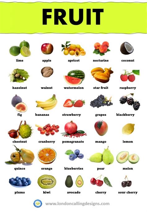 FRUIT VOCABULARY For ESL LEARNERS London Calling Designs