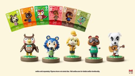 In order to read the information from your amiibo, you will need to use 2 buttons on the app: List of amiibos and Compatibility | ACNH - Animal Crossing: New Horizons (Switch)｜Game8