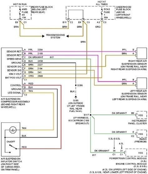 Schematic For 2011 Chevy Impala