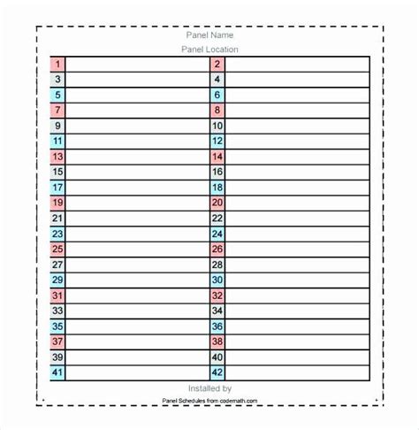 Circuit breaker decals 105 tough vinyl labels for breaker panel boxes great for home or office apartment complexes and electricians placed. Breaker Box Label Template Fresh Download Electrical Circuit Breaker Panel Label Template ...