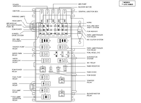 2000 Ford Ranger Wiring Diagram Manual Images