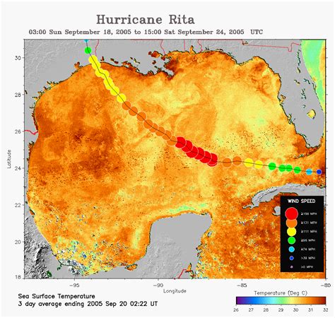 Hurricane Rita