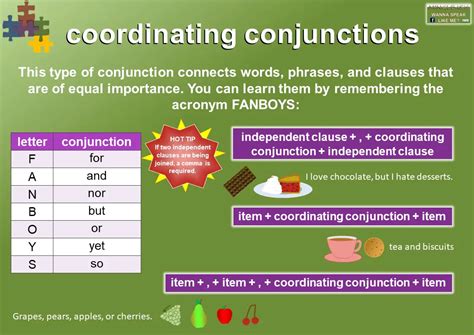Coordinating Conjunctions Fanboys Mingle Ish