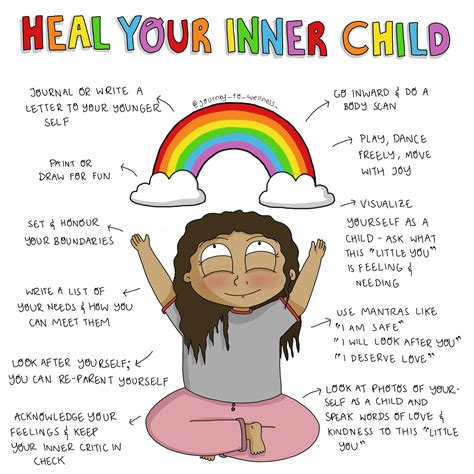 Heal Your Inner Child Journey To Wellness Digital Download Etsy