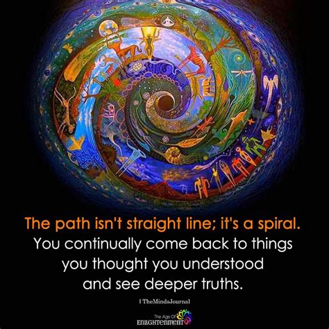 The Path Isnt Straight Line Its A Spiral Deep Truths Spirituality