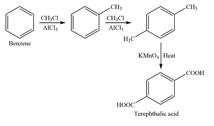 Devise A Synthesis Of Terephthalic Acid And Ethylene Glycol The Two